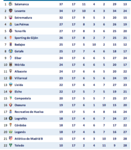 Capturadepantalla2014-12-16alas12.38.56  