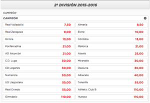 Capturadepantalla2015-08-10ala28s2918.35.48  