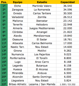 Capturadepantalla2015-09-01ala28s2900.08.50  