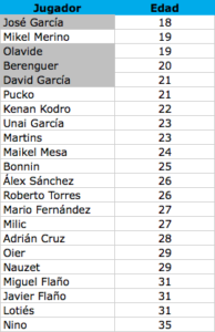 Capturadepantalla2015-09-08ala28s2921.39.39  