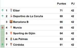 Capturadepantalla2016-05-02ala28s2914.12.28  