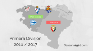 PaC3ADsVasco-Navarra  