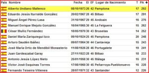 undiano_mallenco_osasuna  