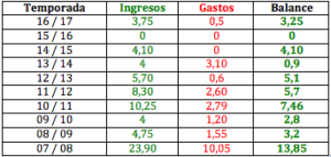 Capturadepantalla2016-08-03ala28s2918.15.21  