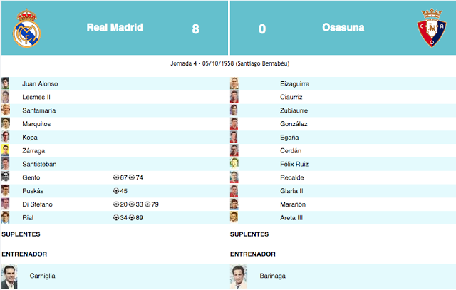 La derrota más abultada de Osasuna en Primera 