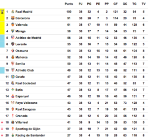 Captura de pantalla 2017-02-14 a la(s) 18.58.43  