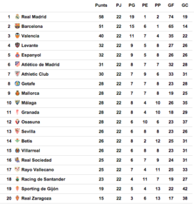 Captura de pantalla 2017-02-14 a la(s) 18.59.56  