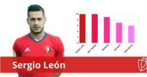 leon_osasuna (1)  