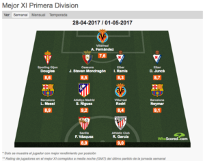 Captura de pantalla 2017-05-04 a la(s) 09.35.35  