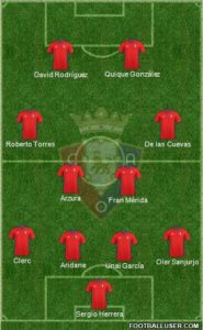 Alineación Osasuna Sevilla Atlético  