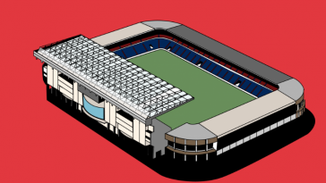 Ranking de asistencia a El Sadar | 2019/20  