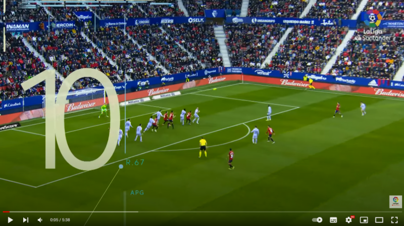 LaLiga publica un vídeo con los 10 mejores goles de Osasuna esta temporada  
