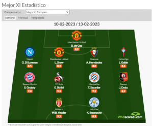 aridane_once_europeo  