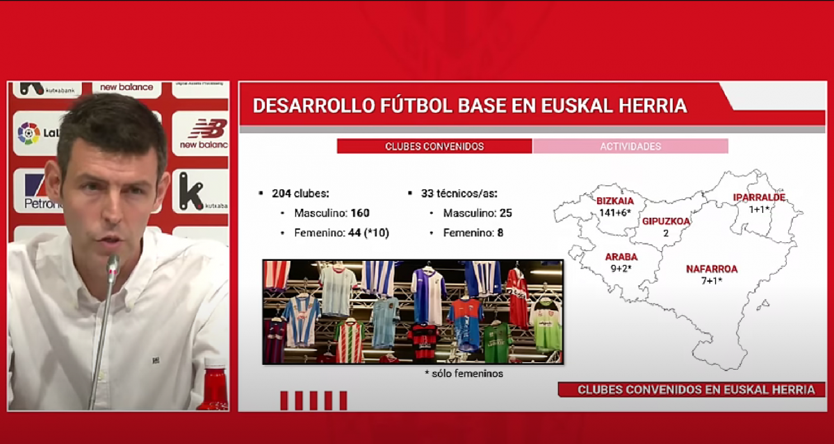 El Athletic se lleva a unos de los juveniles navarros más prometedores  