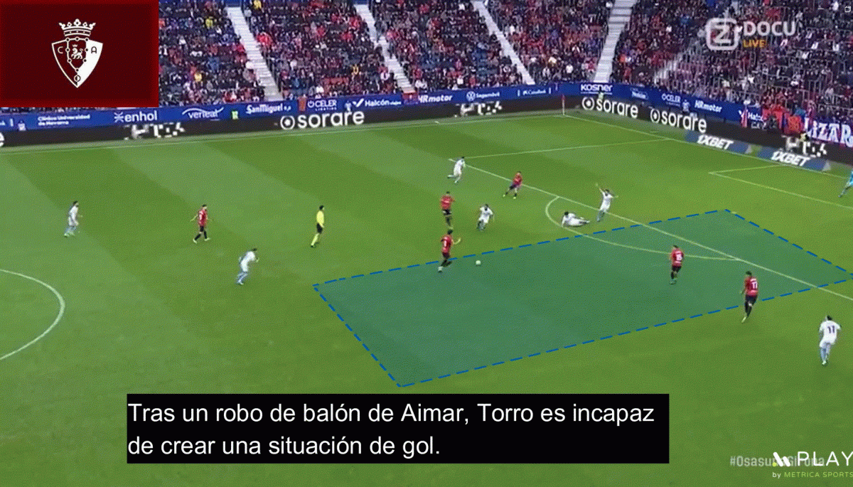 Osasuna no puede con el líder de la liga  