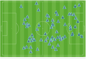 recuperaciones recuperaciones