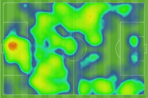1-PARTE-MAPA-DE-CALOR  