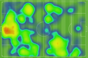 2-PARTE-MAPA-DE-CALOR  