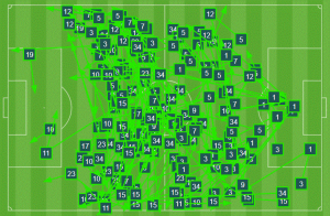 2-PARTE-PASES 2-PARTE-PASES
