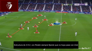 3-5-2-R-con-Z 3-5-2-R-con-Z