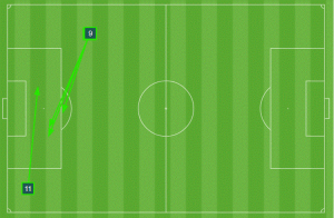 Centros-buenos Centros-buenos