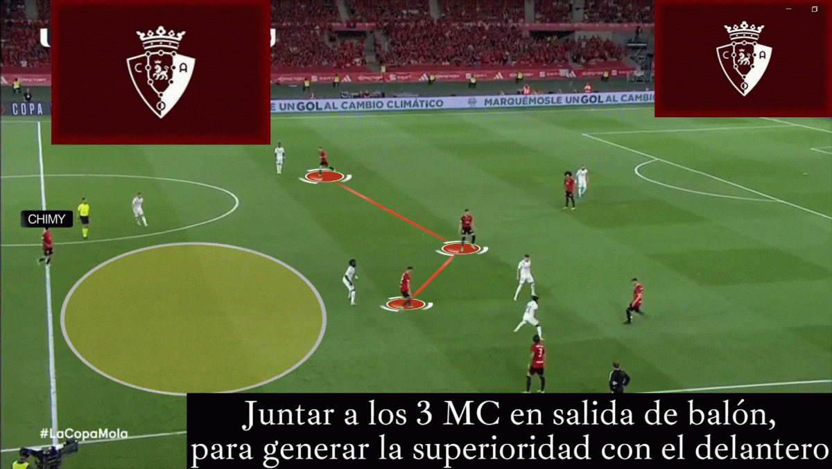Las claves de la final de Copa del Rey que casi nos dan un título  