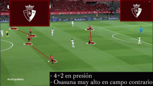 Presion osasuna Presion osasuna