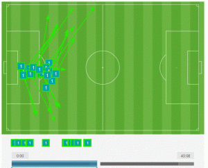 1 parte pases buenos  