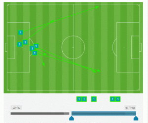 2da parte pases buenos  