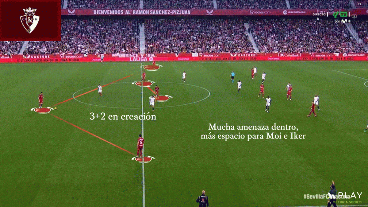 Puntuar en el Sánchez Pizjuán y mirar hacia adelante  