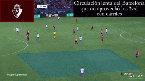 Espacio libre Barcelona  