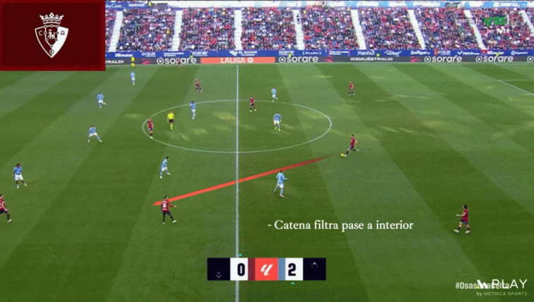 Los problemas de Osasuna para superar al Celta de Vigo en casa  