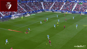 Dentro a fuera 1 parte  