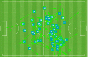 Mapa de pases Ikr Mapa de pases Ikr