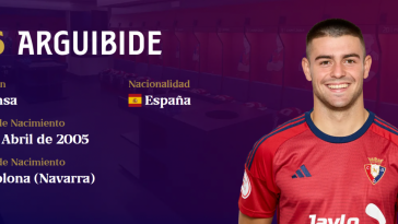 ¿Cómo juegan las dos novedades en la convocatoria de Jagoba; Svennson y Arguibide?  