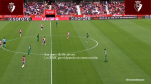 IKER EN DOBLE PIVOTE IKER EN DOBLE PIVOTE