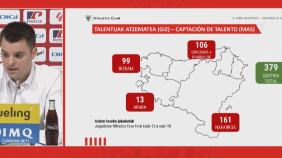 El PowerPoint del Athletic que más dolores de cabeza genera en Osasuna  