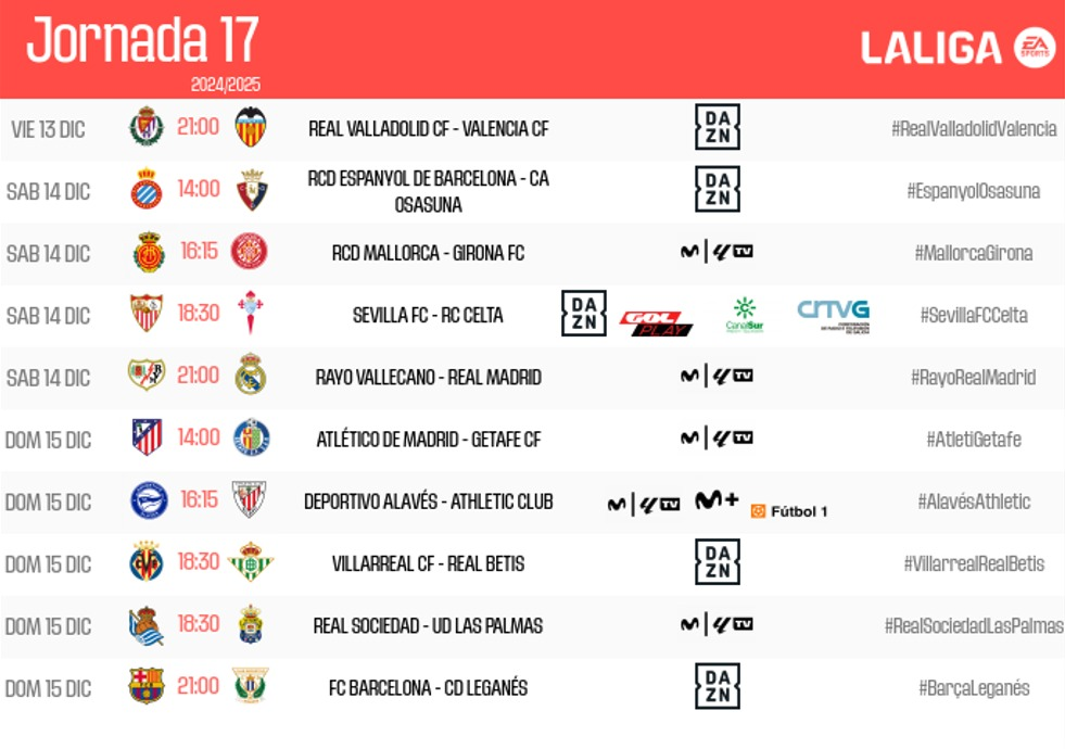 La afición de Osasuna no puede comer tranquila  
