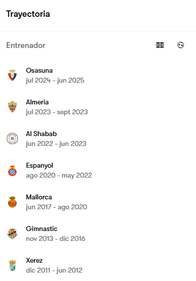 ¡El próximo destino de Vicente Moreno está a más de 5.000 KM!  